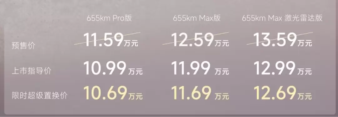 全系655km续航 奇瑞风云A9上市:限时置换价10.69万起
