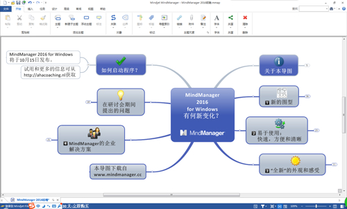 MindManager