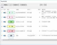 MindManager 2019中SmartRules的使用教程