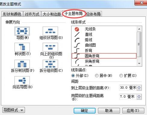 MindManager 15中文版如何改变分支主题的间距