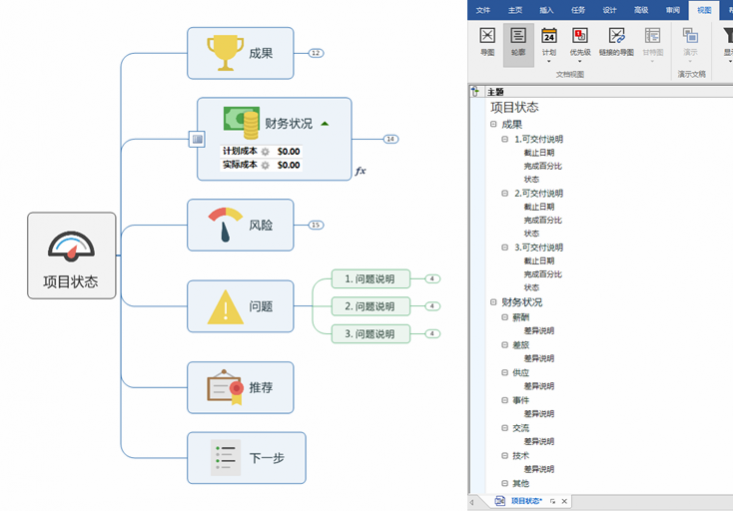 MindManager之甘特图使用方法