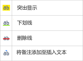 ABBYY FineReader 14标记文本的方法教程