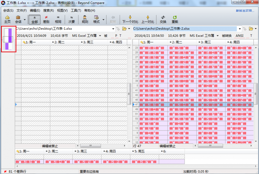 Beyond Compare表格比较乱码问题详解