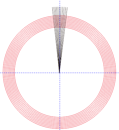 CDR圆形花纹矢量图