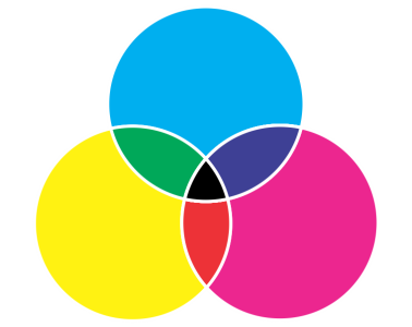 CorelDRAW中的几款颜色模型一览