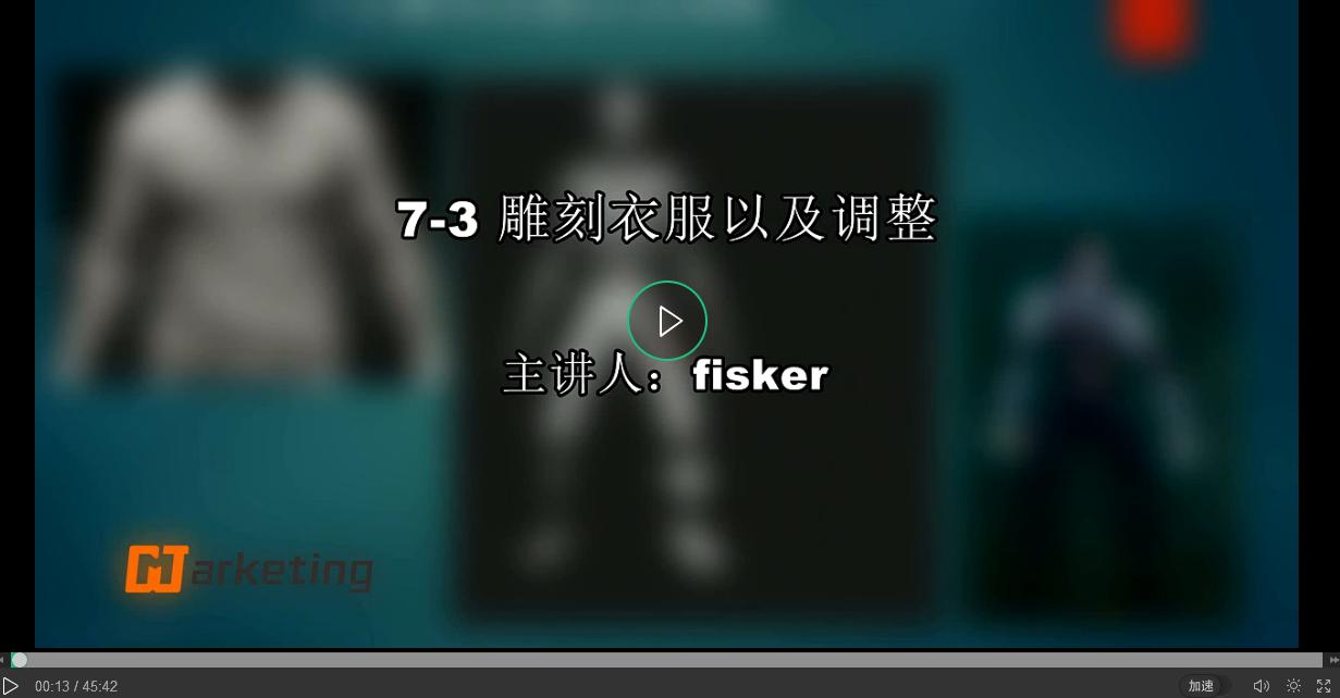 ZBrush雕刻衣服以及调整方法教程