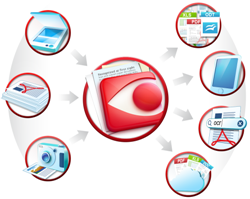 FineReader Pro for Mac