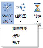 MindMapper思维导图