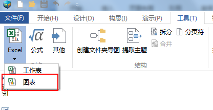 MindMapper图表功能