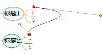 MindMapper思维导图