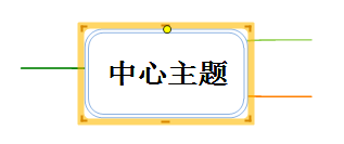 添加多个子主题
