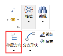 MindMapper中变动伸展方向的操作技巧