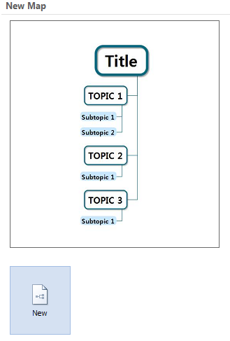 MindMapper思维导图