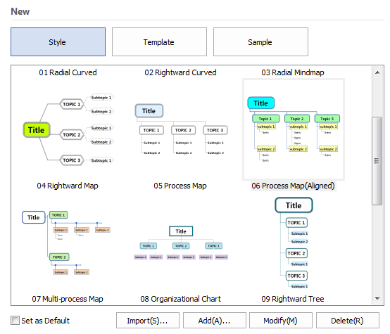MindMapper思维导图