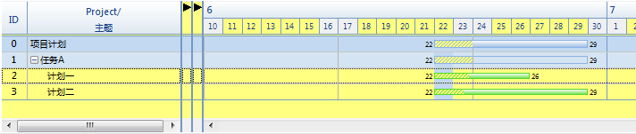 甘特图时间刻度