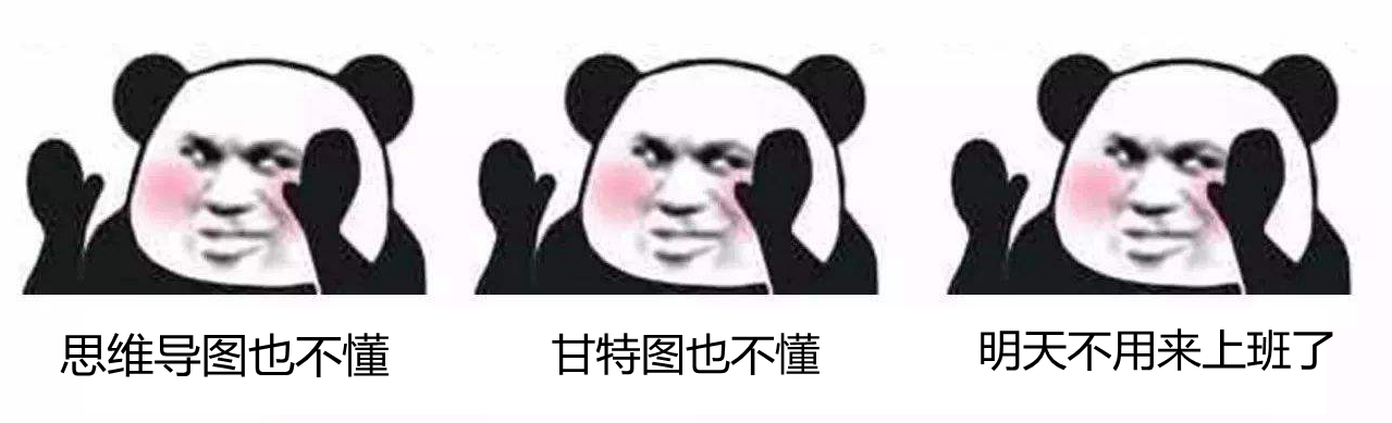 思维导图甘特图