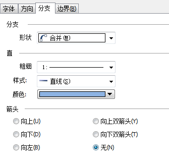 MindMapper主题属性