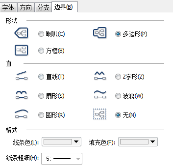 MindMapper主题属性