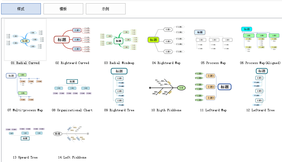 MindMapper空白模板