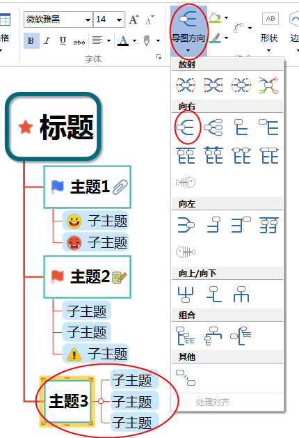 多种导图结构组合