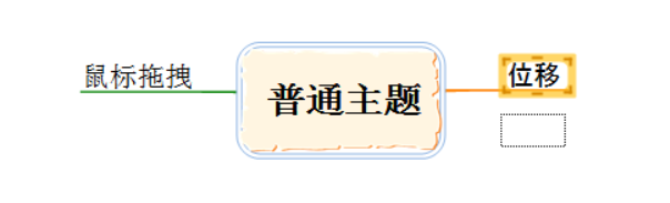 MindMapper中移动主题的操作方法