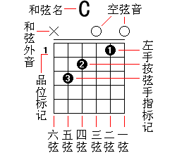 hexian-2