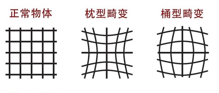 修图软件Exposure X4 