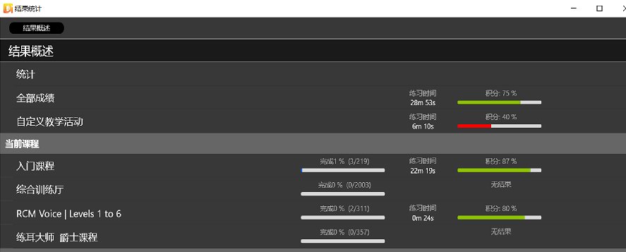 图片3：视唱练耳成绩统计