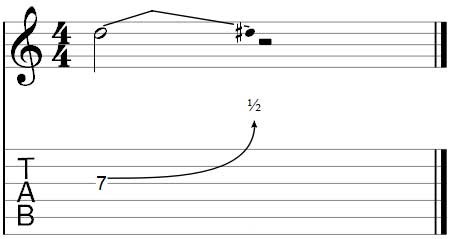 吉他上练习推弦的方法