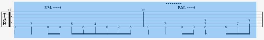 吉他入门练习演奏技巧的方法教程