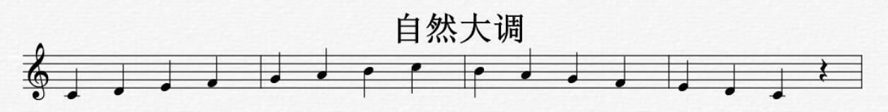 自然大调