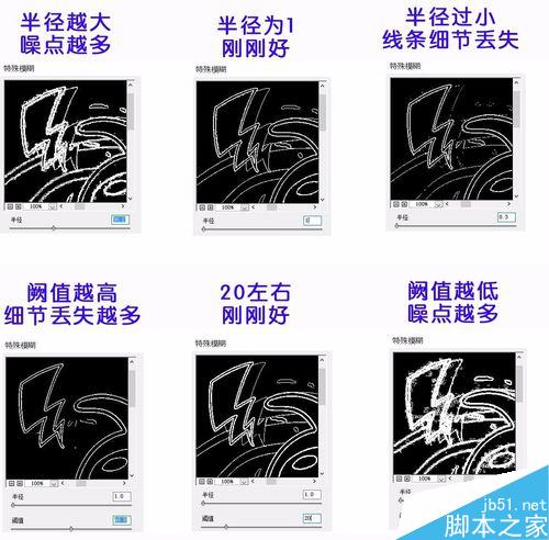 PS怎么将卡通图变成轮廓图