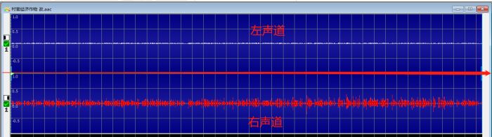 goldwave中的左右声道