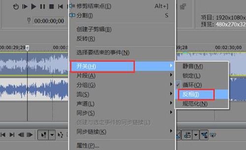 反相