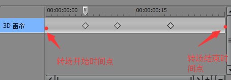 关键帧设置