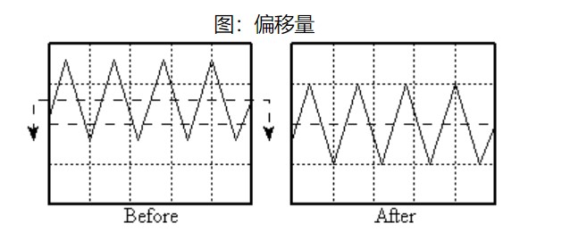GoldWave下载