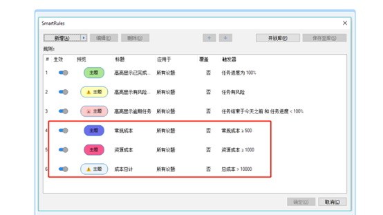 SmartRules规则