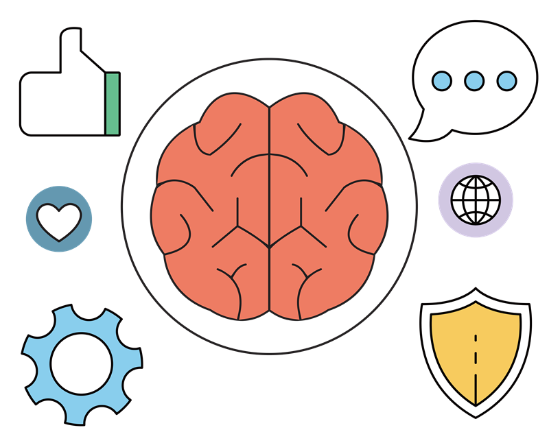 MindManager：适合项目经理的项目管理软件