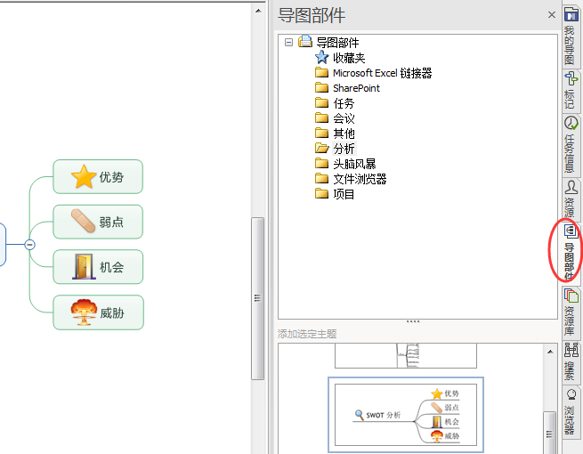 MindManager中的SWOT分析模板介绍