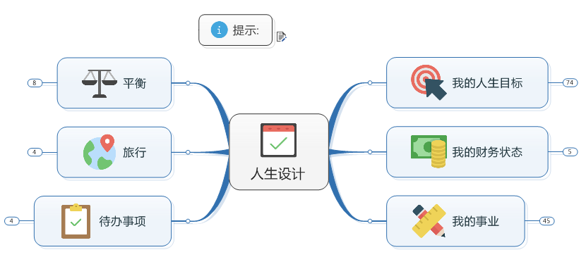 MindManager中实现线条渐细效果的方法
