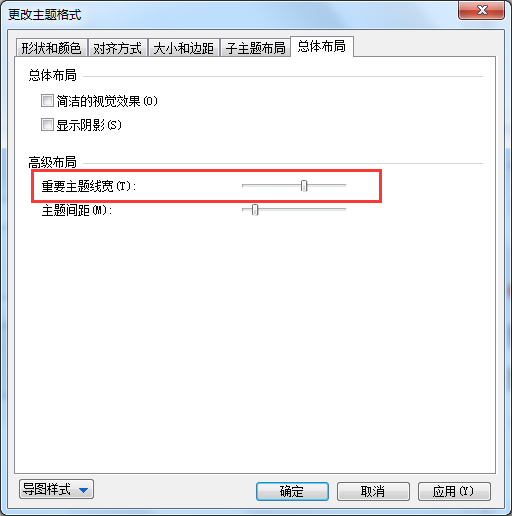主题宽度
