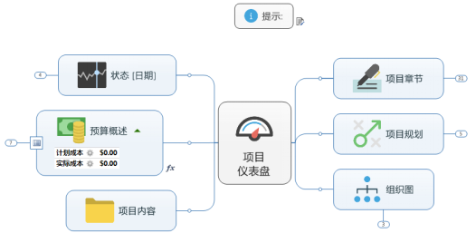 MindManager中调整线条颜色的方法