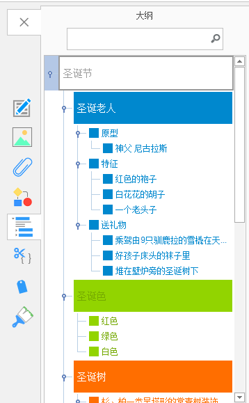 大纲填写完成