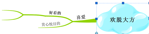 处理图片素材