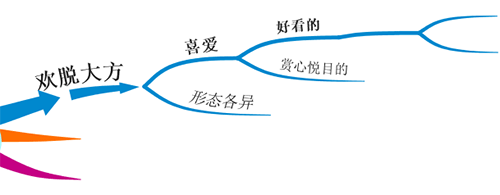 处理图片素材