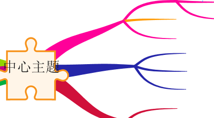 iMindMap中添加图像的方法