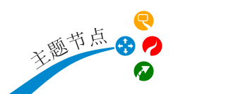 iMindMap主题添加方式介绍