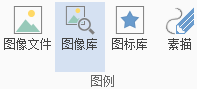 iMindMap图像库解析