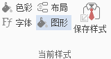 iMindMap图形样式