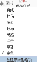 iMindMap图形样式